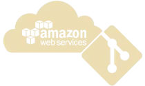 Git, CI/CD, AWS